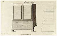 A clothes press by Thomas Chippendale