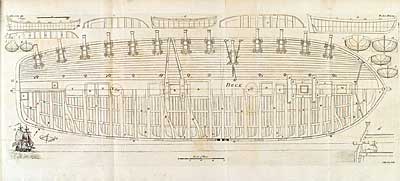Drawing of gun deck