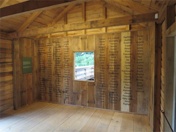 ”Wall of Names”
