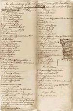 Copy of the inventory of Botetourt's estate, showing the numerous corrections and additions.The original is in the Library of Virginia at Richmond