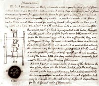 During trips in France and Italy, Jefferson took notes and sketched a macaroni machine.
